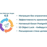 Технологический суверенитет в действии: Хайстекс Акура 4.5 обеспечит полную автономность и защиту российских облачных инфраструктур