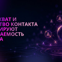 Как охват и качество контакта формируют узнаваемость бренда