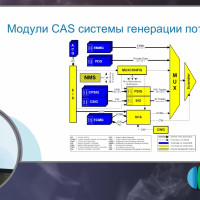 Транскодер, пакетайзер/мультиплексор и DRM/CAS скремблер. Можно завернуть всё и сразу?