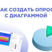 Как создать опрос с диаграммой и показать результаты в реальном времени