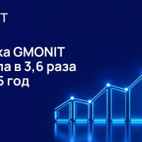 GMONIT подвела итоги 2025 года: рост выручки в 3,6 раза и укрепление позиций на рынке Observability