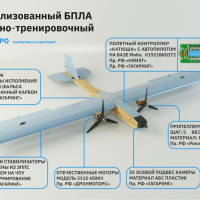 Локализированный БПЛА Маэстро