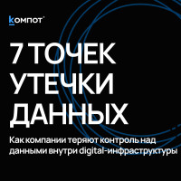 Где утекают персональные данные на корпоративных сайтах?