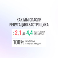 С 2,1 до 4,4 на Яндекс Картах: как мы восстановили доверие к застройщику в поиске