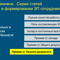 Как финансовая эффективность компании влияет на доход сотрудников