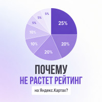 Собираем позитивные отзывы уже 2 месяца, а рейтинг вырос всего на 0,2⭐️ Почему так происходит?