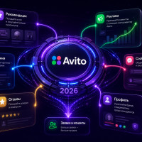 Продвижение на Авито в 2026 году: рабочие стратегии, заявки и реклама