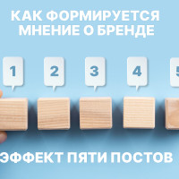 Исследование: для формирования мнения о бренде достаточно 5 публикаций