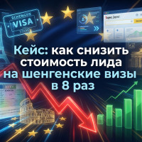 Кейс: как снизить стоимость лида на шенгенские визы в 8 раз (Яндекс Директ)