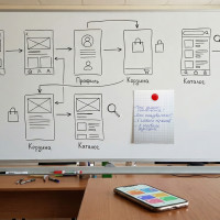 Как заказать разработку приложения для iOS и Android: гайд для новичков