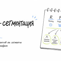Что такое RFM-анализ базы клиентов простыми словами: инструкция