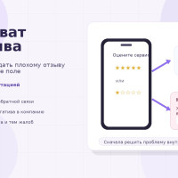 Перехват негатива: как бизнесу не дать плохому отзыву испортить рейтинг и продажи