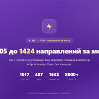 От 105 до 1424 направлений за месяц: как я построил крупнейшую базу водоёмов России и анализатор островов мира