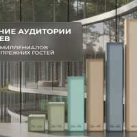 Санаторий больше не для бабушек: как привлечь молодых и не отпугнуть постоянных гостей