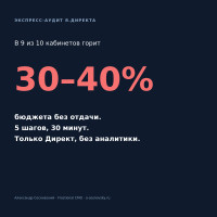 Аудит Я.Директа за 30 минут: в 9 из 10 кабинетов горит 30-40% бюджета. Где смотреть