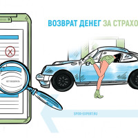 Как вернуть деньги за страховку после периода охлаждения 30 дней