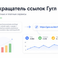 Сокращатель ссылок: кейс, где короткие ссылки показали бесполезные каналы
