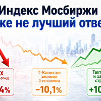 Индекс Мосбиржи &mdash; уже не лучший ответ для инвестора?