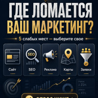 Что у вас сейчас реально болит в интернет-маркетинге?