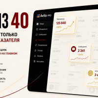 3 цифры в кабинете Авито, которые нужно проверить сегодня же