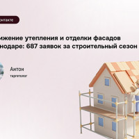 ROMI 6 026% и лид за 1 092 ₽: Как мы &laquo;утеплили&raquo; продажи в Краснодаре