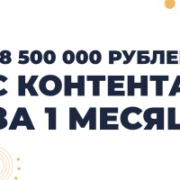 191 заявок из соц.сетей за июнь или как стратегия принесла школе косметологии потенциал на 28,5 млн рублей