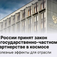 Звёзды на продажу: как частный бизнес возвращает России статус великой космической державы
