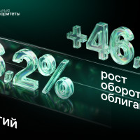 Кейс: как убедить людей инвестировать в условиях волатильности