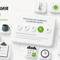 Оценка удовлетворенности условиями труда: как провести опрос сотрудников