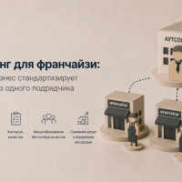 Аутсорсинг для франчайзи: как сетевой бизнес стандартизирует персонал через одного подрядчика