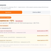 Строительный рынок в России: как скрытые статьи расходов съедают до 30% бюджета ремонта