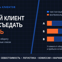 Клиент с самой большой выручкой приносит меньше всех: как это проверить за один месяц