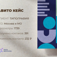 КЕЙС: Как в нише &laquo;Типография&raquo; вырастить количество контактов на Авито в 6.5 раз