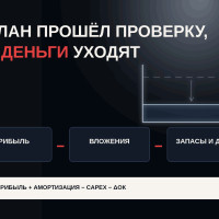 План на год прибыльный, а свободный поток первого месяца отрицательный: расчёт по строкам