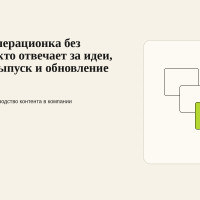 Контент-операционка без героизма: кто отвечает за идеи, фактуру, выпуск и обновление