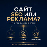 Сайт, SEO или реклама: что усиливать первым 🤔