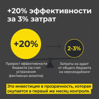 Точки контроля в мерчандайзинге