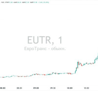 🚀 В Евротрансе ракета! В момент поста +37%