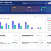 Что такое CRM для управляющей компании и зачем она нужна