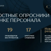 HR-система SkillCode вошла в гайд &laquo;Сотер&raquo; по оценке персонала