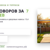 Как реклама навесов принесла 55 договоров в Екатеринбурге