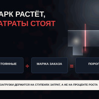 Финансовая модель доставки: как найти порог загрузки до расширения парка