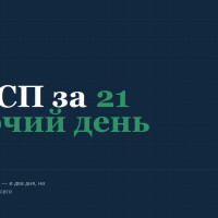Сроки разработки ХАССП: честный график на 21 рабочий день