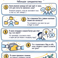 Из эксперта в руководители: чему на самом деле приходится переучиваться