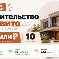 Как получить 25+ млн ₽ выручки со строительной компании через Авито: кейс продвижения