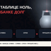 Учёт кредитов и лизинга: тест нулевого остатка перед платёжным бюджетом