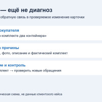 Покупатель ожидал две штуки: как превратить жалобу в понятное задание для карточки