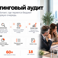 Маркетинговый аудит: как понять, что действительно работает, а что только создаёт активность