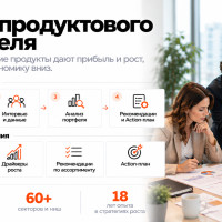 Аудит продуктового портфеля: как понять, какие продукты растят прибыль, а какие создают сложность