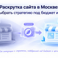 Раскрутка сайта в Москве: как выбрать стратегию под бюджет и цели